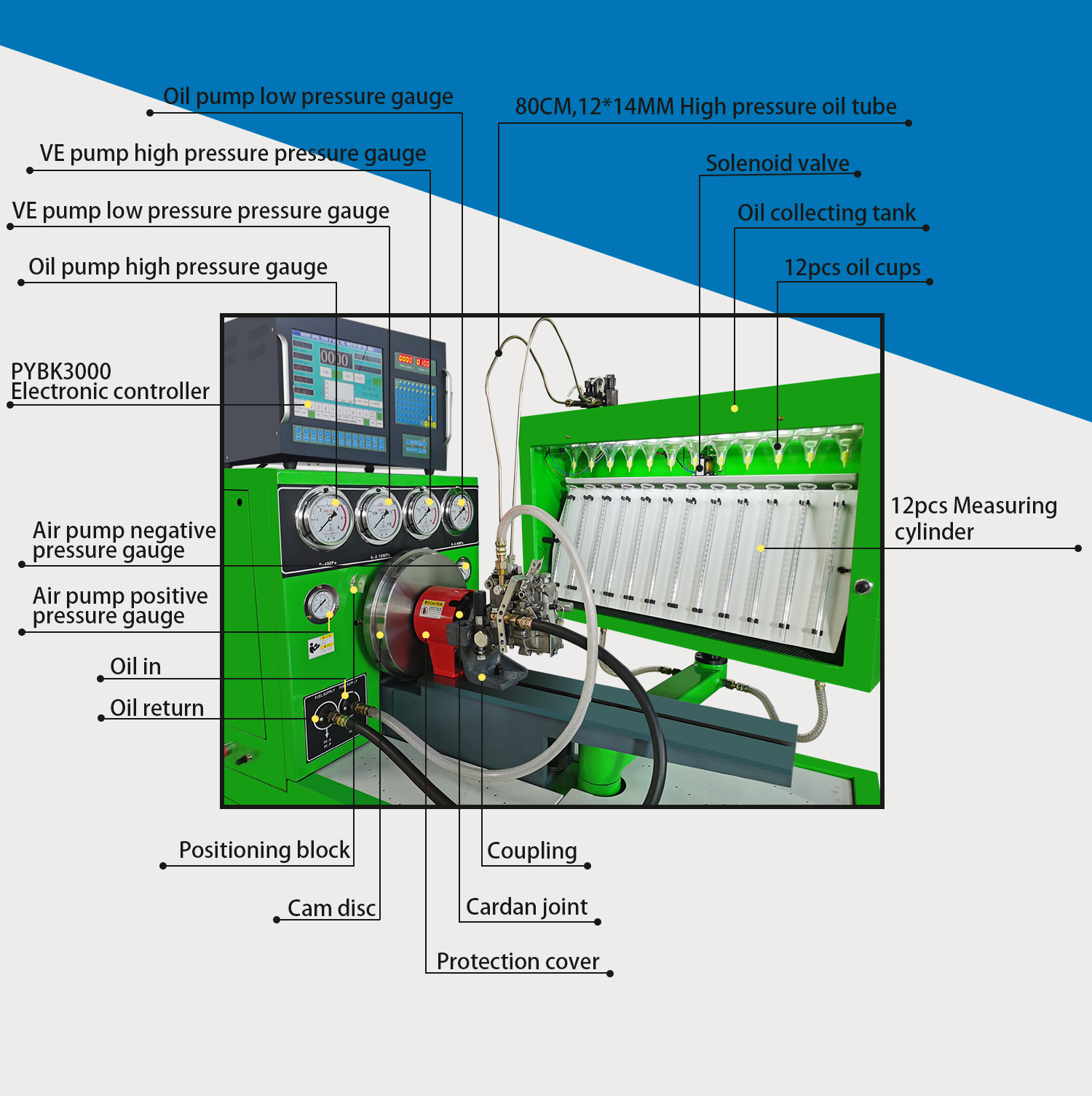 BC3000 diesel fuel injection pump test benchBeacon Machine