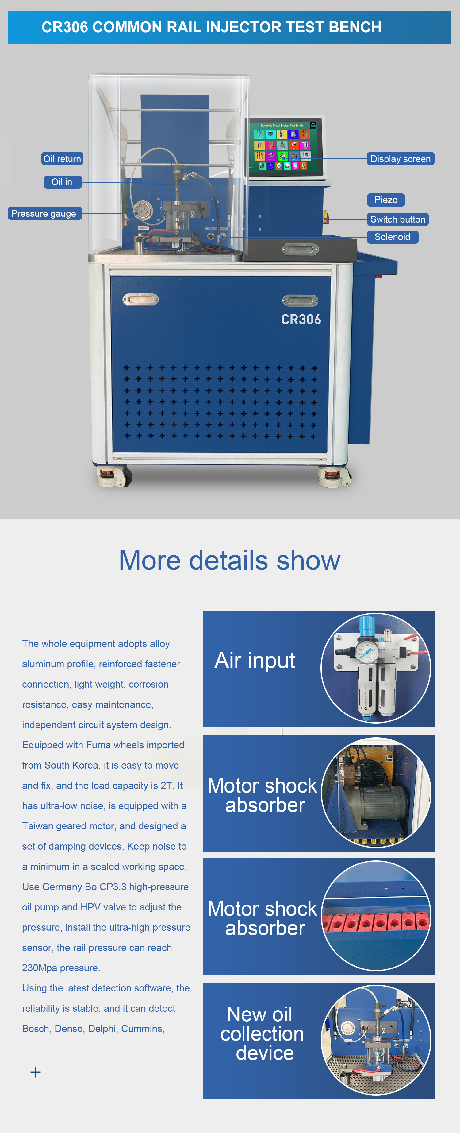 CR306 high pressure diesel fuel injector test benchBeacon Machine