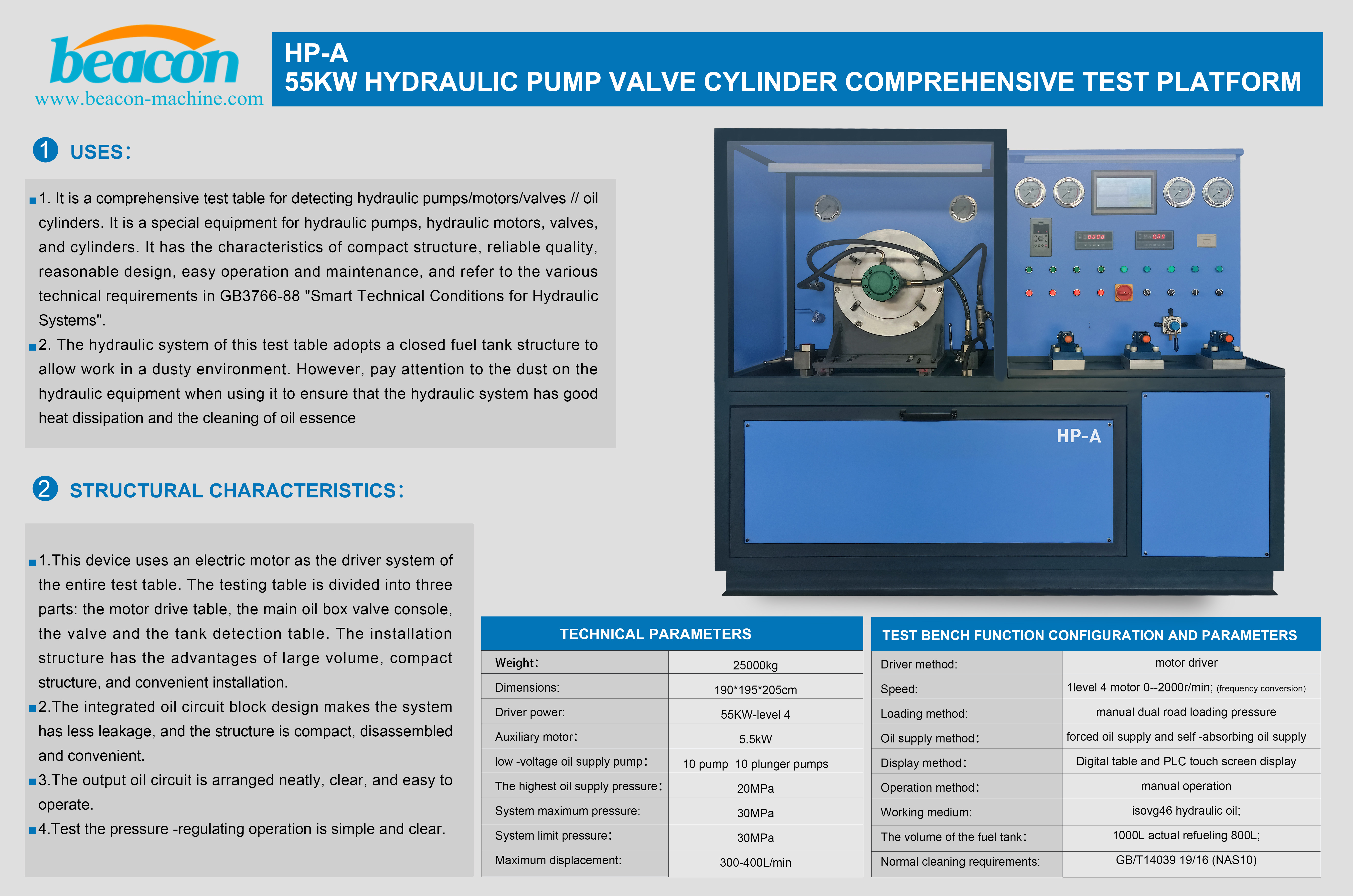 HP-A  55KW hydraulic pump test bench