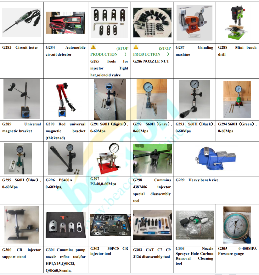  G381 Common Rail Injector Valve Assembly Cap Sealing Test Tool The Valve Leakage Common Rail bonnet tightness rapid test benchRepair Tool