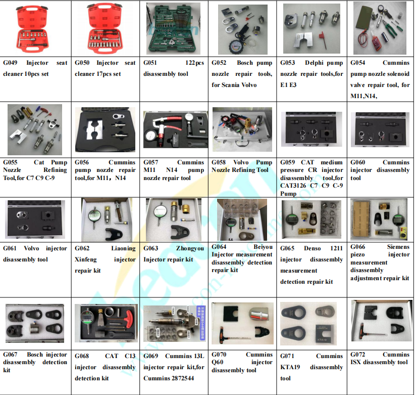 Common Rail Injector Repair Tool Kits Diesel Fuel Nozzle Assembly Disassembling Repair Equipment