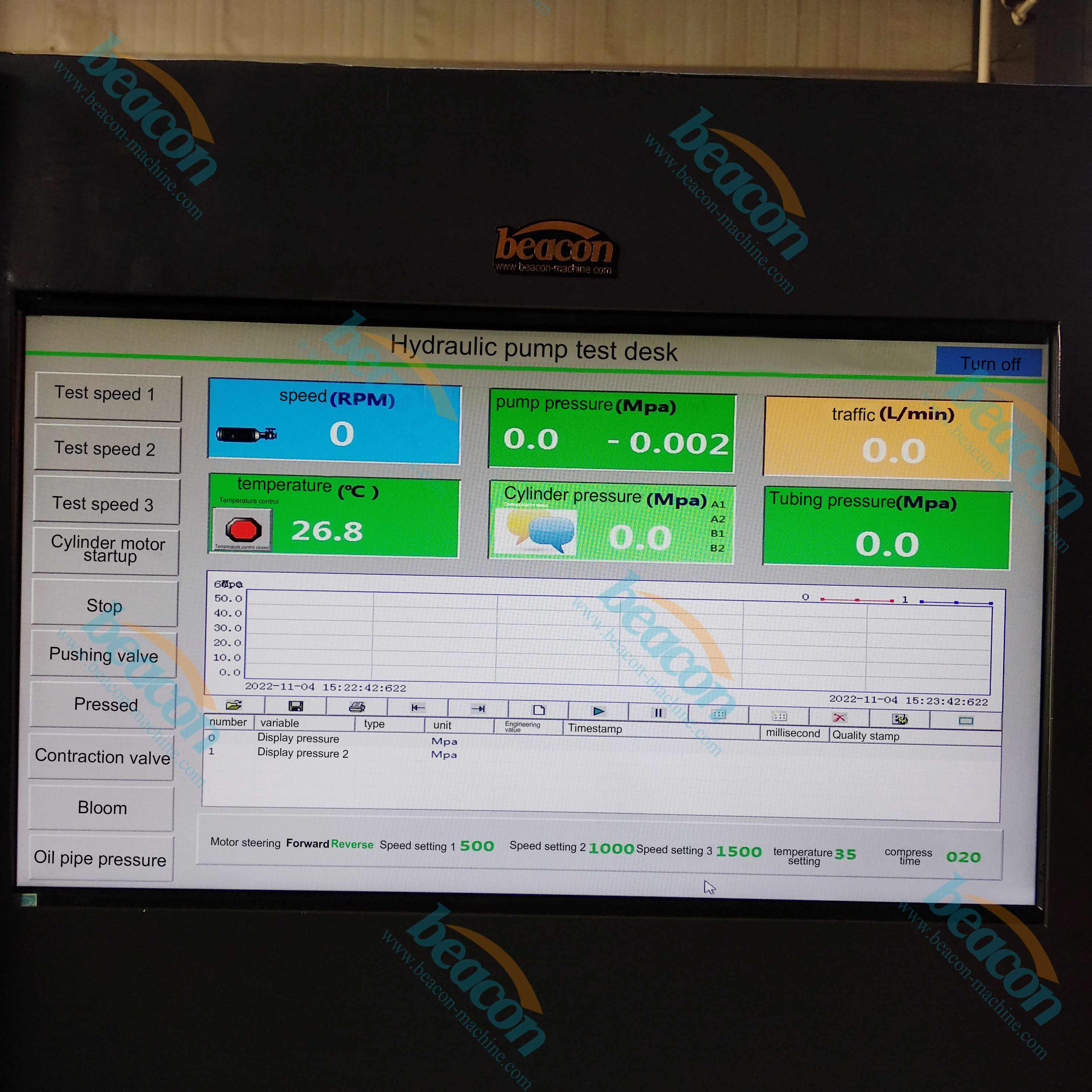 HP-C hydraulic cylinder test bench hydraulic test bench for hydraulic pumps