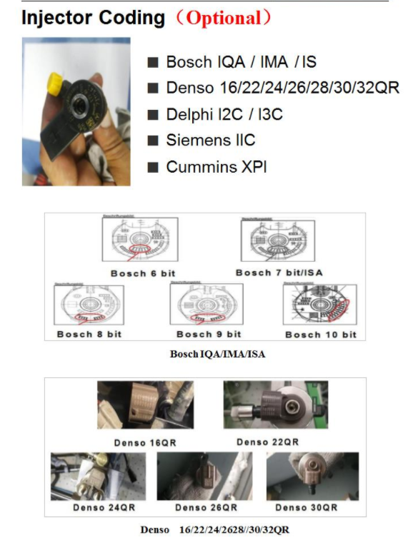 Newest common rail system computer crdi injector simulator system with flow meter crdi simulator crs2016 crs960 crs960s