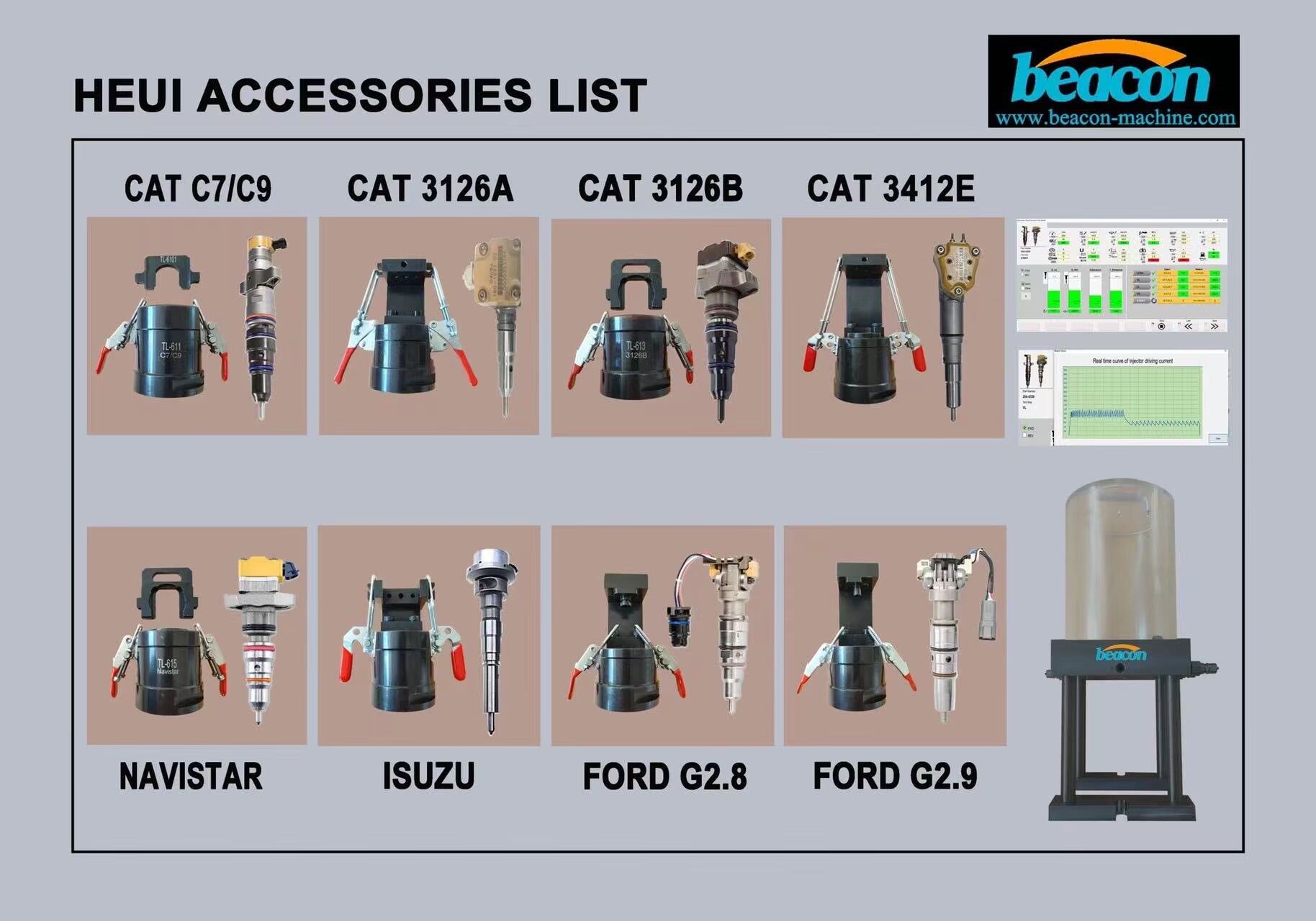 BEACON DIESEL Common Rail Injector And Pump Tester Machine HEUI HEUP Test Set With Fexture For Diesel Injector