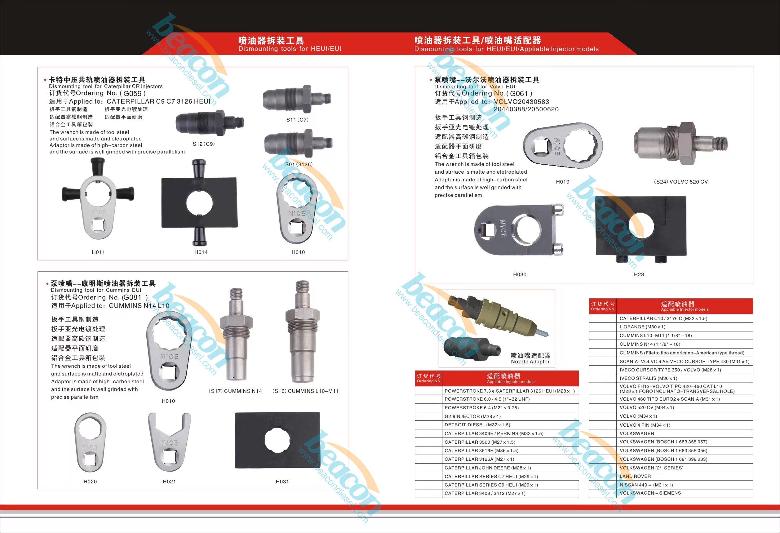 Medium pressure common rail injector disassembly tool G059 for diesel injector