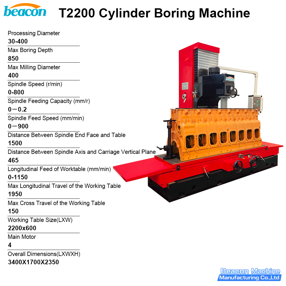 Beacon T2200 Heavy-Duty Cylinder Boring Machine for Large Diesel Engines Industrial Rebuilding
