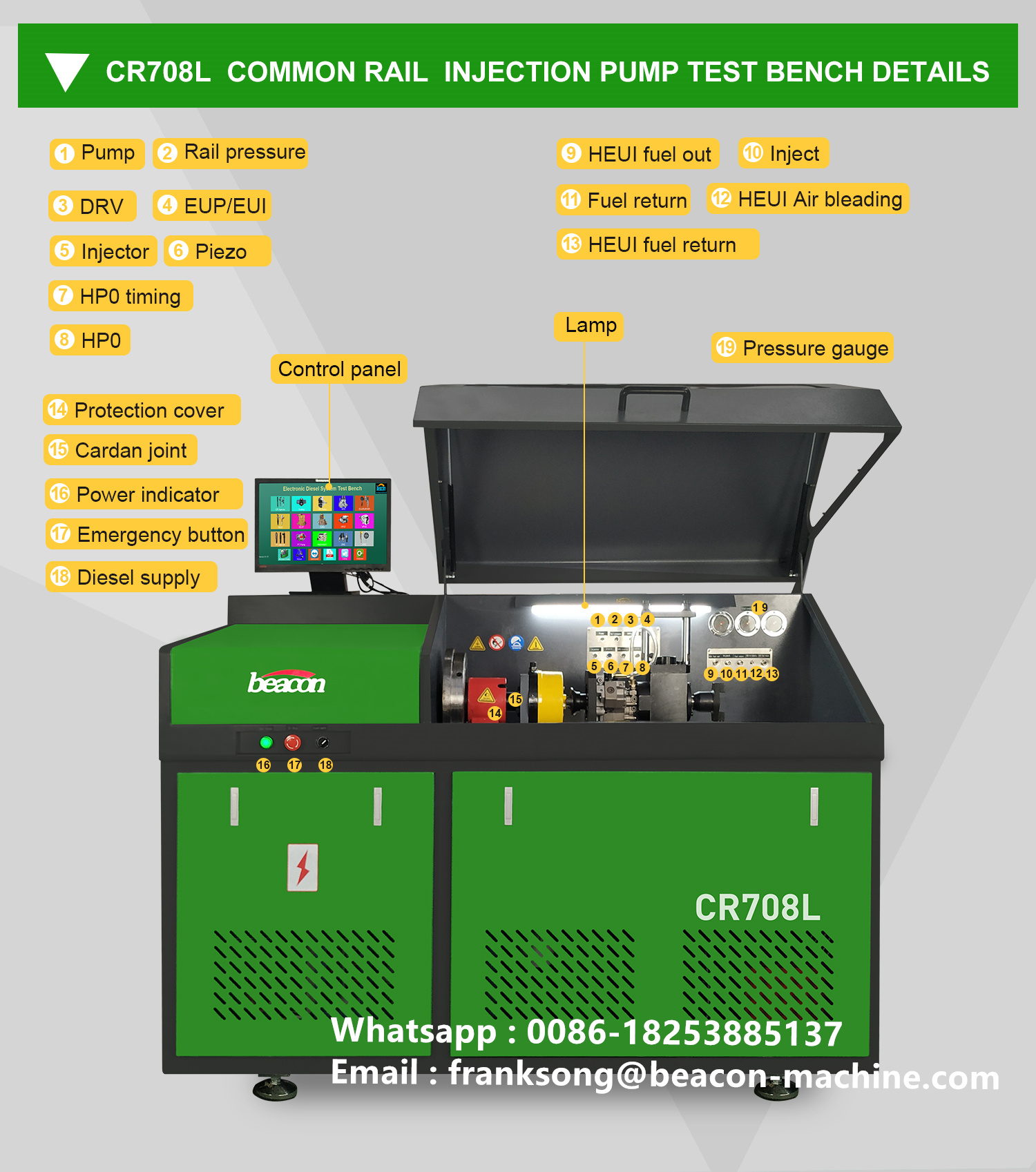 CR708L EUI EUP HEUI common rail injector pump test bench